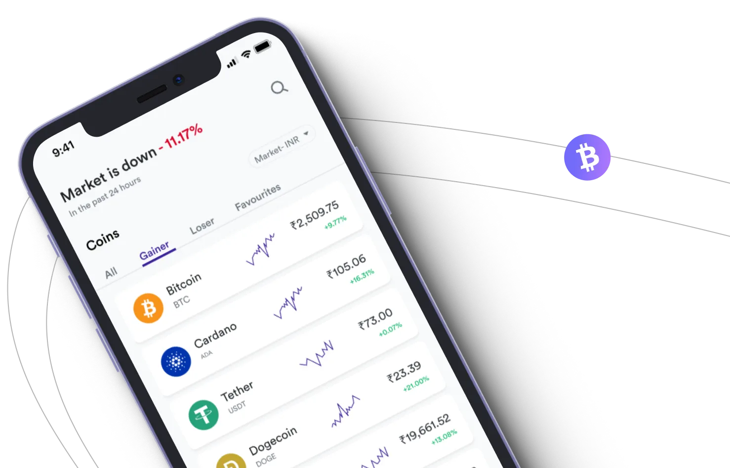 RevalixTrader Flex  - Aproveite os mercados de criptografia e ganhe com o RevalixTrader Flex 
